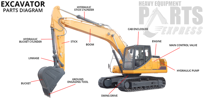 Dozer Parts Massachusetts